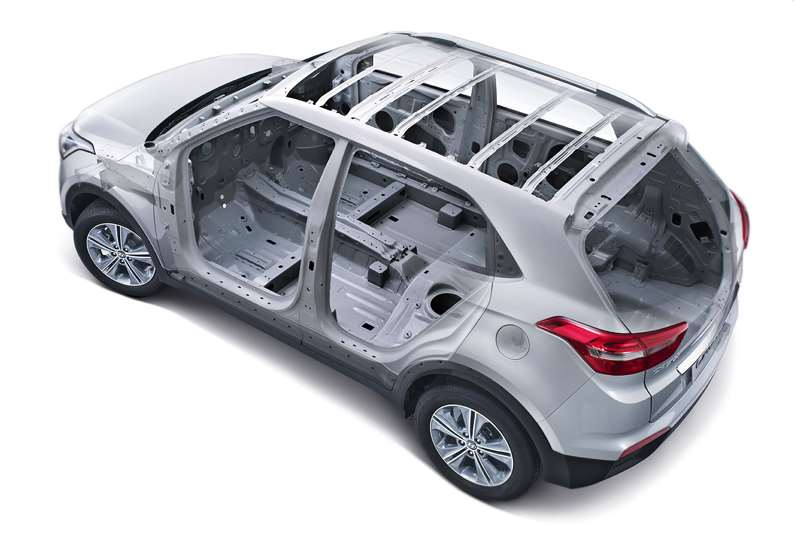 Struktur Rangka Hyundai Yang Diakui Dunia