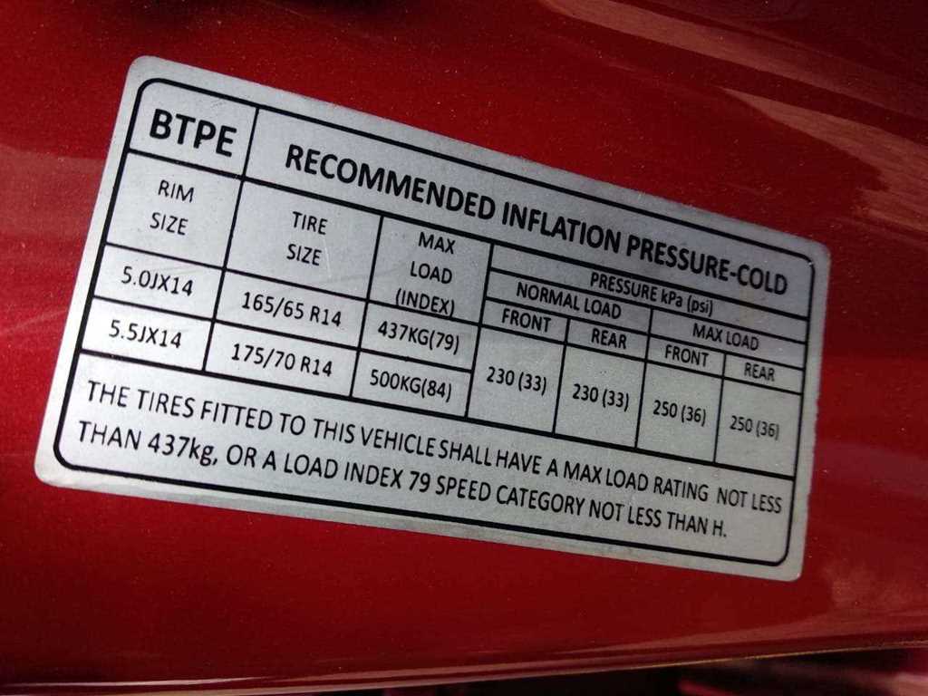 Tekanan Angin Ban yang Memiliki Banyak Manfaat, Apa Saja?