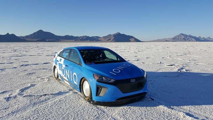 Hyundai IONIQ : Pecahkan Rekor Dunia 257,12 Km/Jam