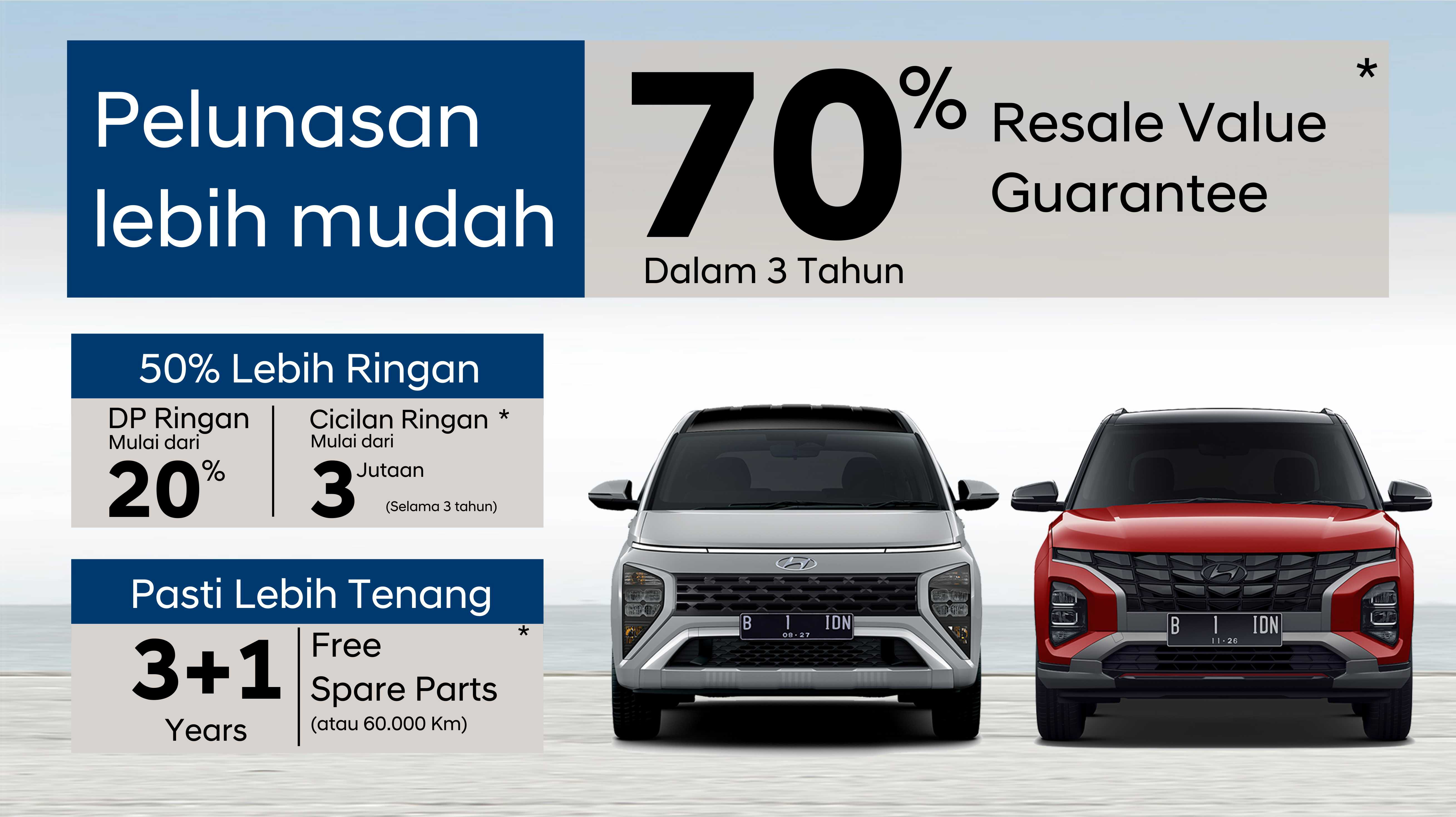 Uang Muka Ringan, Cicilan Hyundai Cukup Rp 100 Ribuan Per Hari