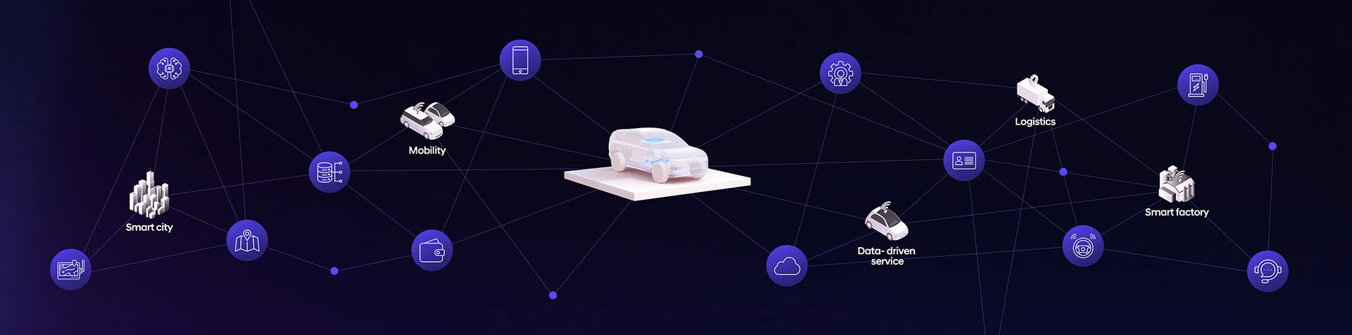 CES 2024: Introducing SDV Exhibits and Unveiling Core Hyundai Technologies